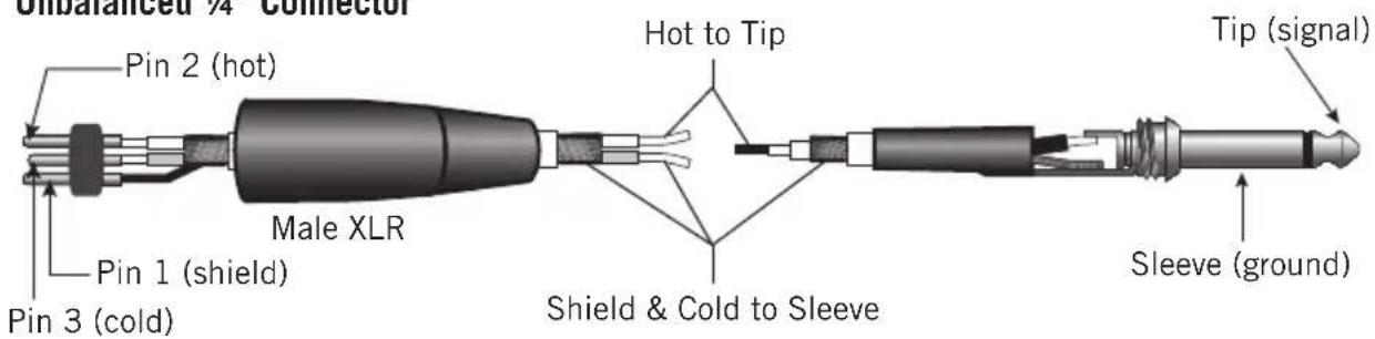 SAMSON Resolv RXA6 - Resolv RXA Wiring Guide - 4