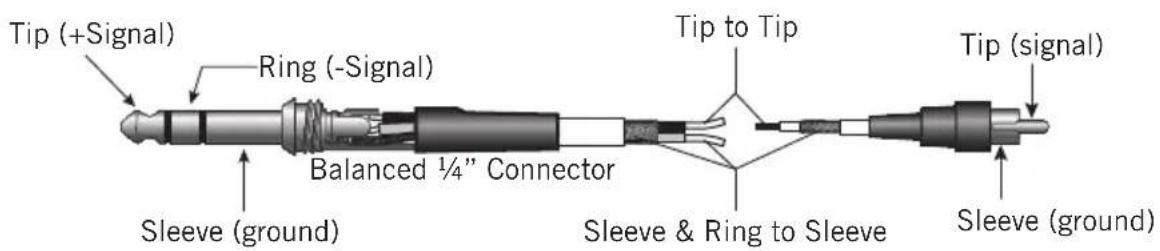 SAMSON Resolv RXA6 - Resolv RXA Wiring Guide - 2