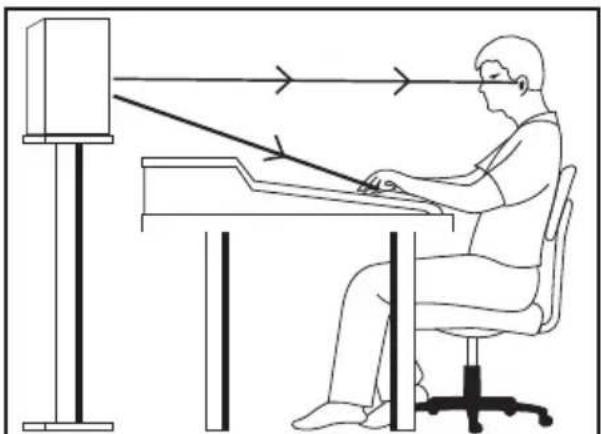 SAMSON Resolv RXA6 - Colocacion de sus Monitores de Estudio - 3