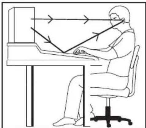 SAMSON Resolv RXA6 - Posizionamento dei monitor da studio - 2