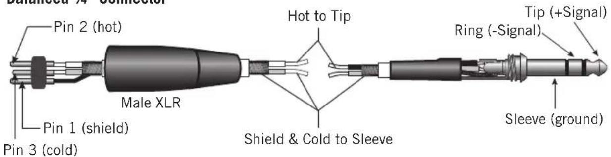 SAMSON Resolv RXA6 - Resolv RXA Wiring Guide - 5