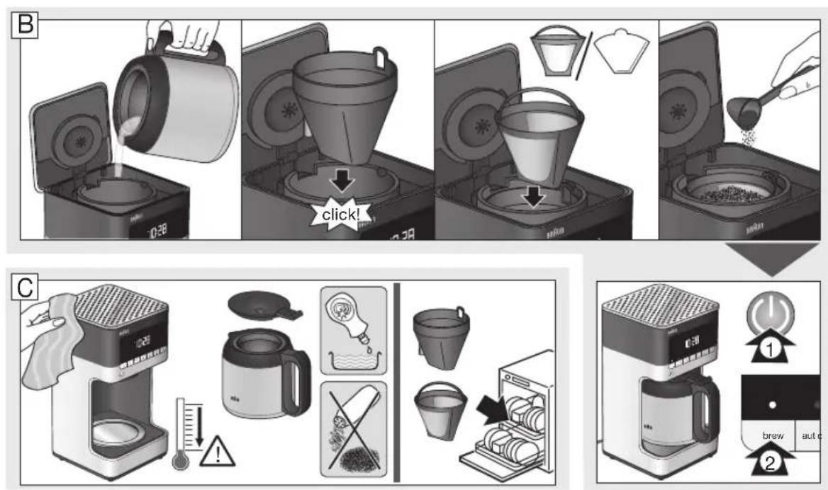 BRAUN BrewSense KF7155 - SÓLO PARA USO DOMÉSTICO INSTRUCCIONES ESPECIALES DEL JUEGO DEL CABLE - 3