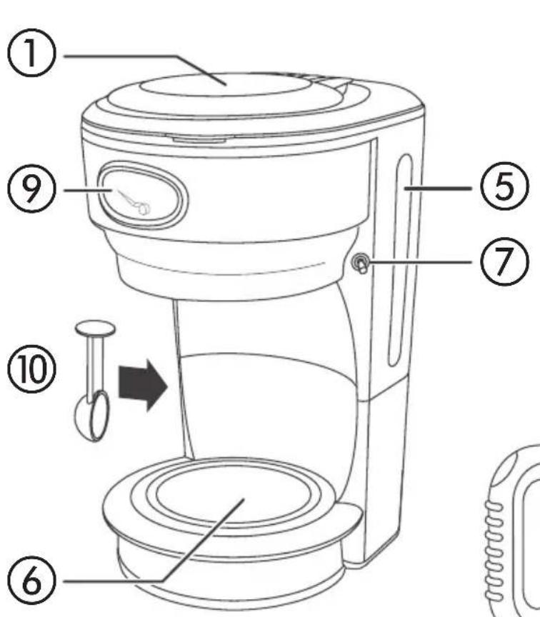 RUSSELL HOBBS Retro Style CM3100 - WARNING - 1