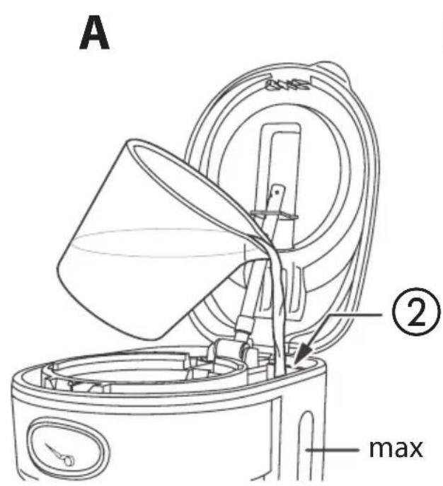 RUSSELL HOBBS Retro Style CM3100 - WARNING - 4