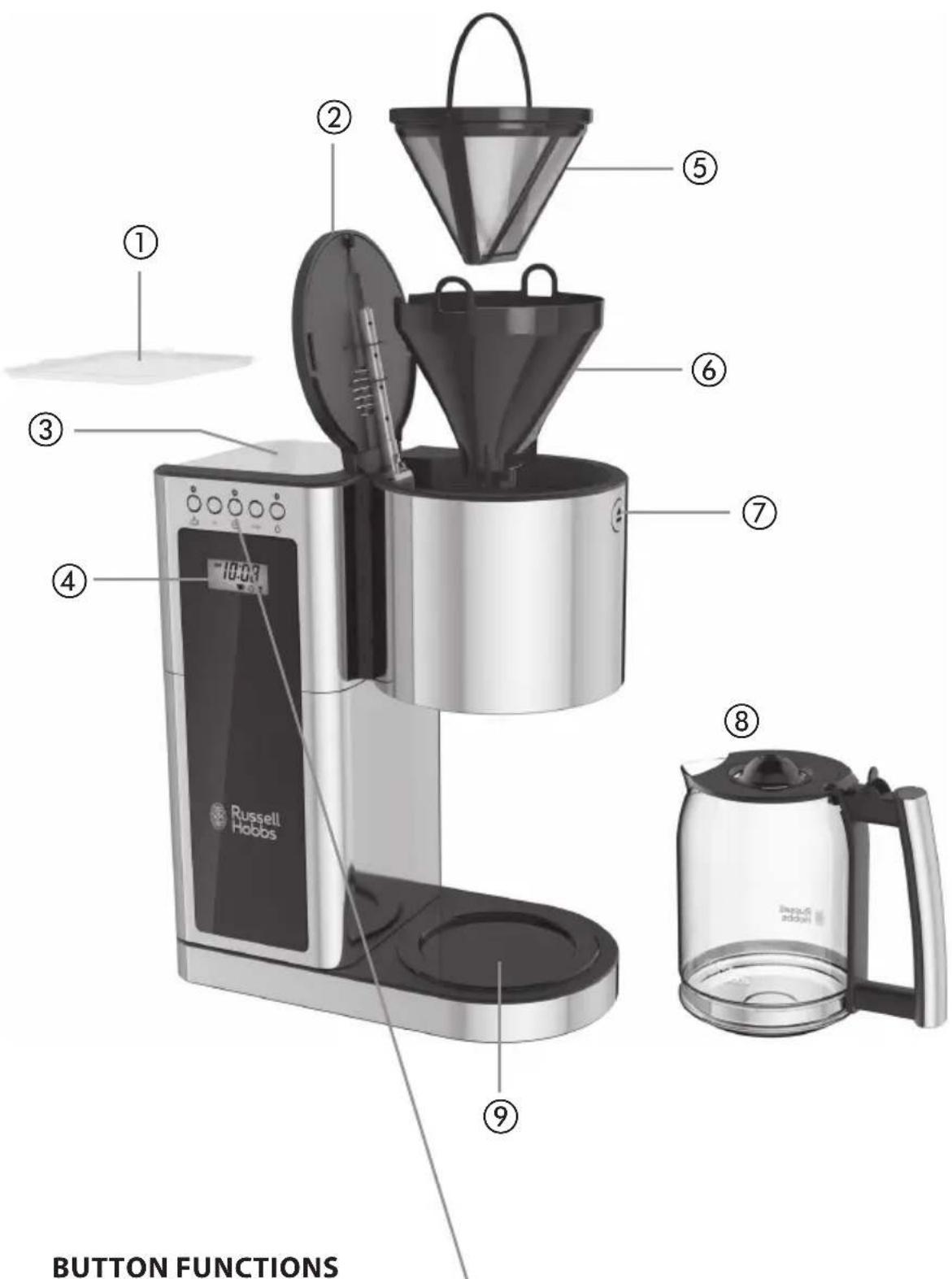 RUSSELL HOBBS CM8100 - RISK OF FIRE OR ELECTRIC SHOCK. DO NOT OPEN. - 1