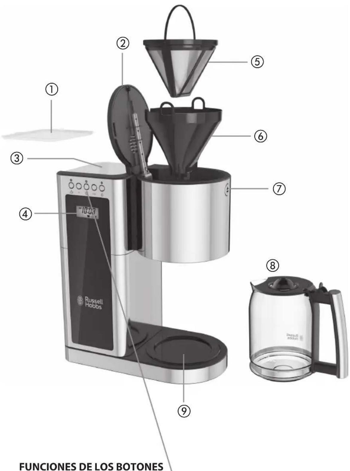 RUSSELL HOBBS CM8100 - PRECAUCION - 1