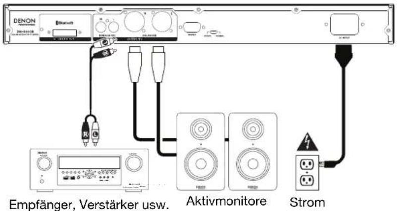 DENON DN500CB - Beispiel: - 1