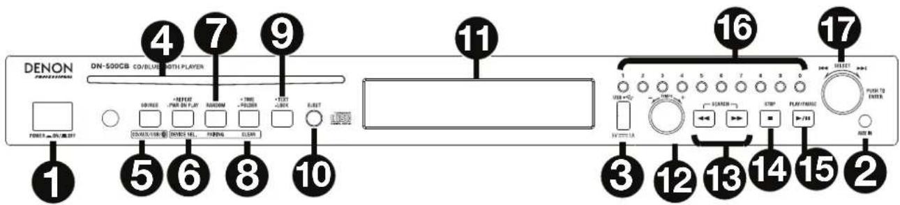 DENON DN500CB - Front Panel - 1