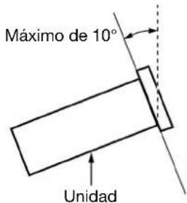 DENON DN500CB - Instrucciones de seguridad - 1