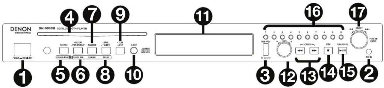 DENON DN500CB - Panel frontal - 1
