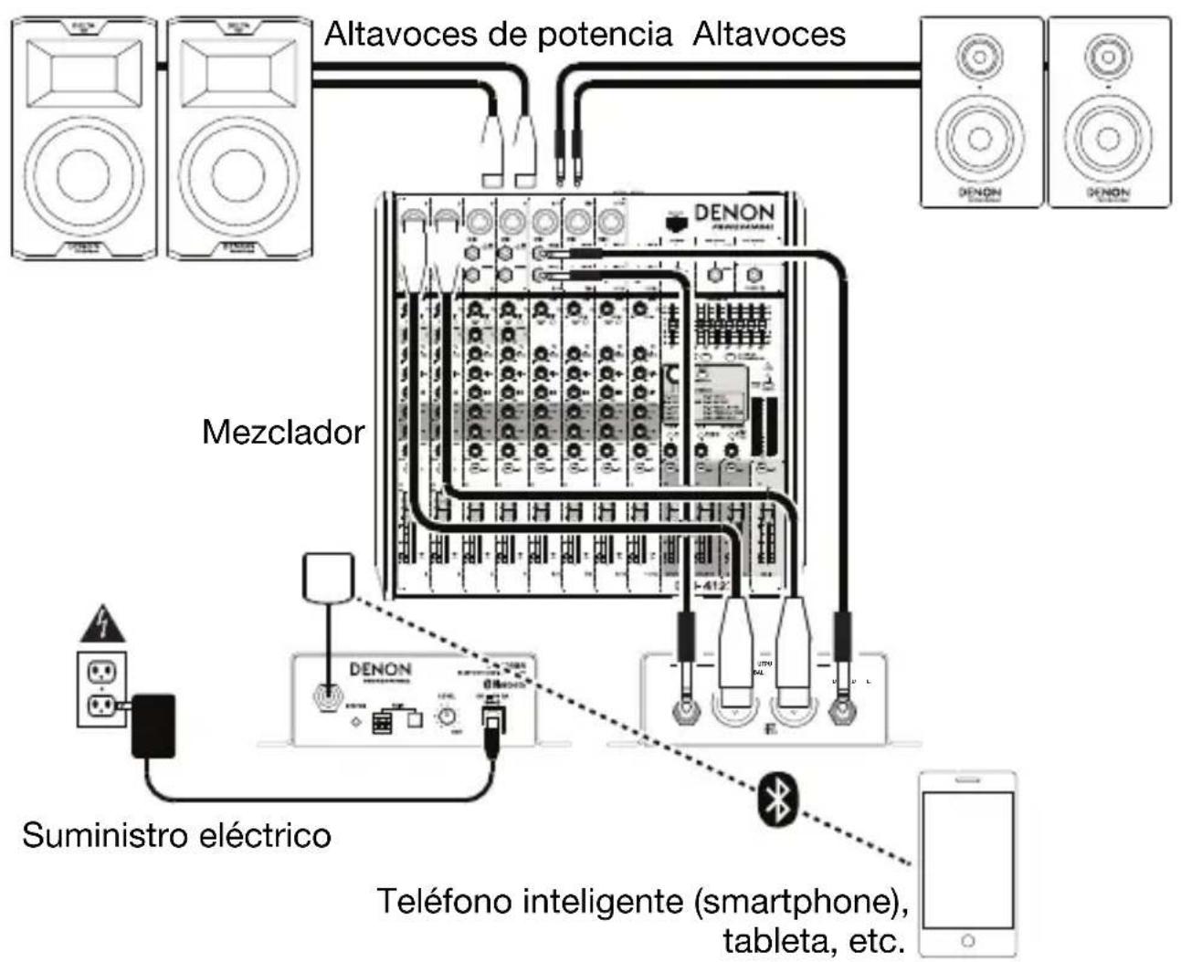 DENON DN200BR - Ajustes - 1
