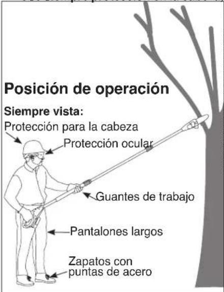 BLACK & DECKER LPP120 - ADVERTENCIA: - 1