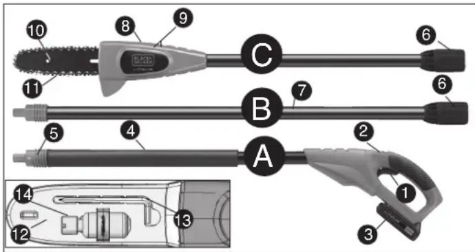 BLACK & DECKER LPP120 - COMPONENTES - 1