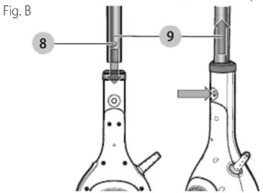BLACK & DECKER HSM13E1 - Attaching the handle (Fig. B) - 1