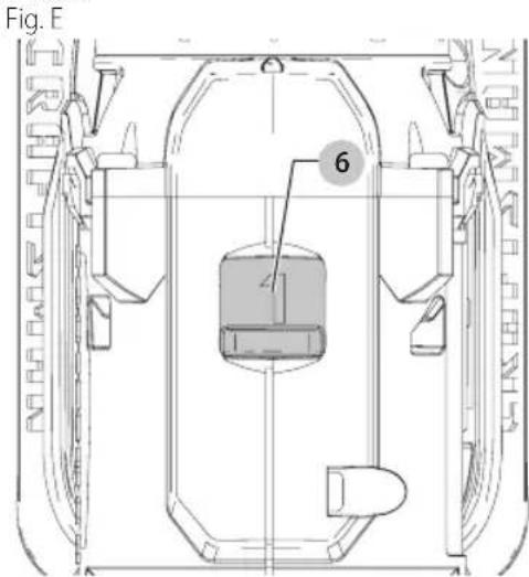 Craftsman CMCD700 - Speed Selector (Fig. E) - 1