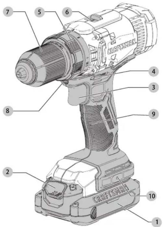 Craftsman CMCD700 - Définitions : symboles et termes d'alarmes sécurité - 1