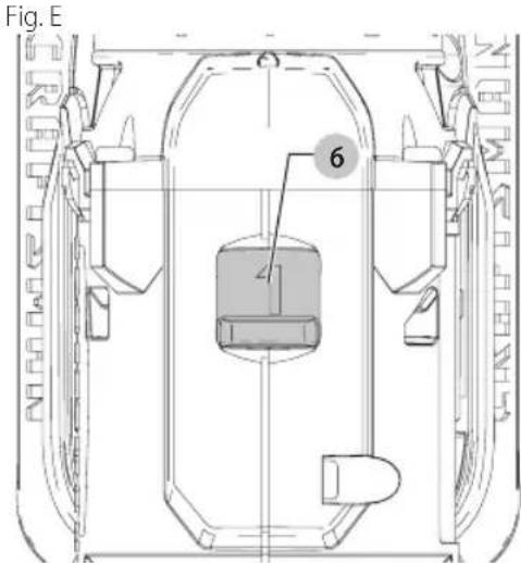 Craftsman CMCD700 - Sélecteur de vitesses (Fig. E) - 1