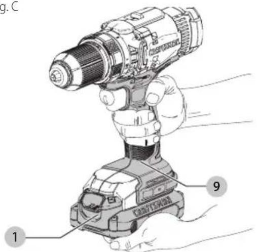 Craftsman CMCD700 - Posicion Adecuada de las Manos (Fig. C) - 1