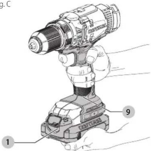 Craftsman CMCD700 - Proper Hand Position (Fig. C) - 1