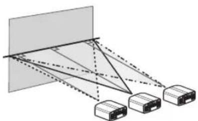 JVC DLARS3000 - Position horizontale - 1