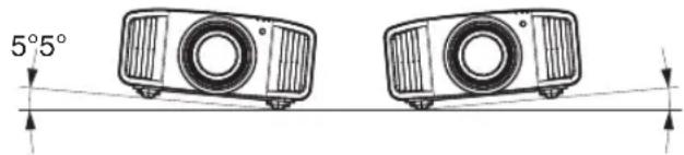 5°5°