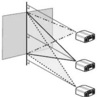 JVC DLARS3000 - Position horizontale - 2