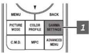 MENU BACK PICTURE MODE COLOR PROFILE GAMMA SETTINGS C.M.D. MPC ADVANCED MENU
