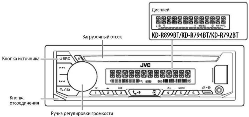 JVC KDR792BT - OCHOBHbIECBEDEHnA - 1