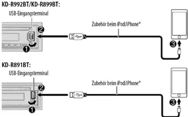 JVC KDR792BT - Beginnen Sie zu horen - 1