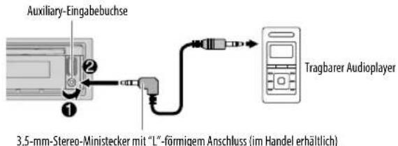 JVC KDR792BT - Verwendung eines tragbaren Audiolayers - 2