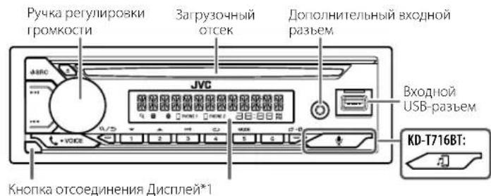 JVC KDT716BT - OCHOBHbIeCBeDeHnA - 1
