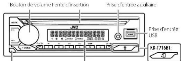 JVC KDT716BT - Façade - 1