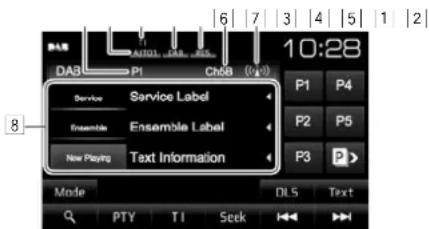 JVC KWV215DBT - ☐ Indications et touches sur l'écran de commande de la source - 1