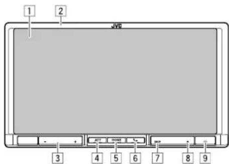 JVC KWV215DBT - Namen en functies van onderdelen - 1
