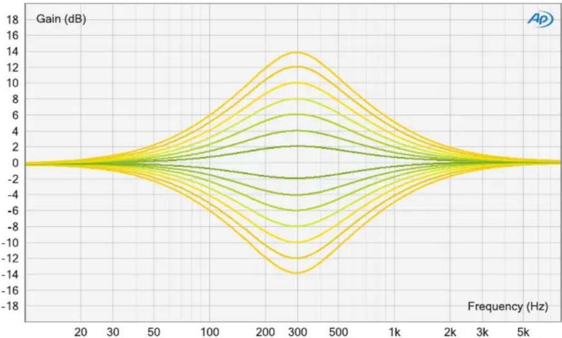 Elysia Xfilter - elysia - 4