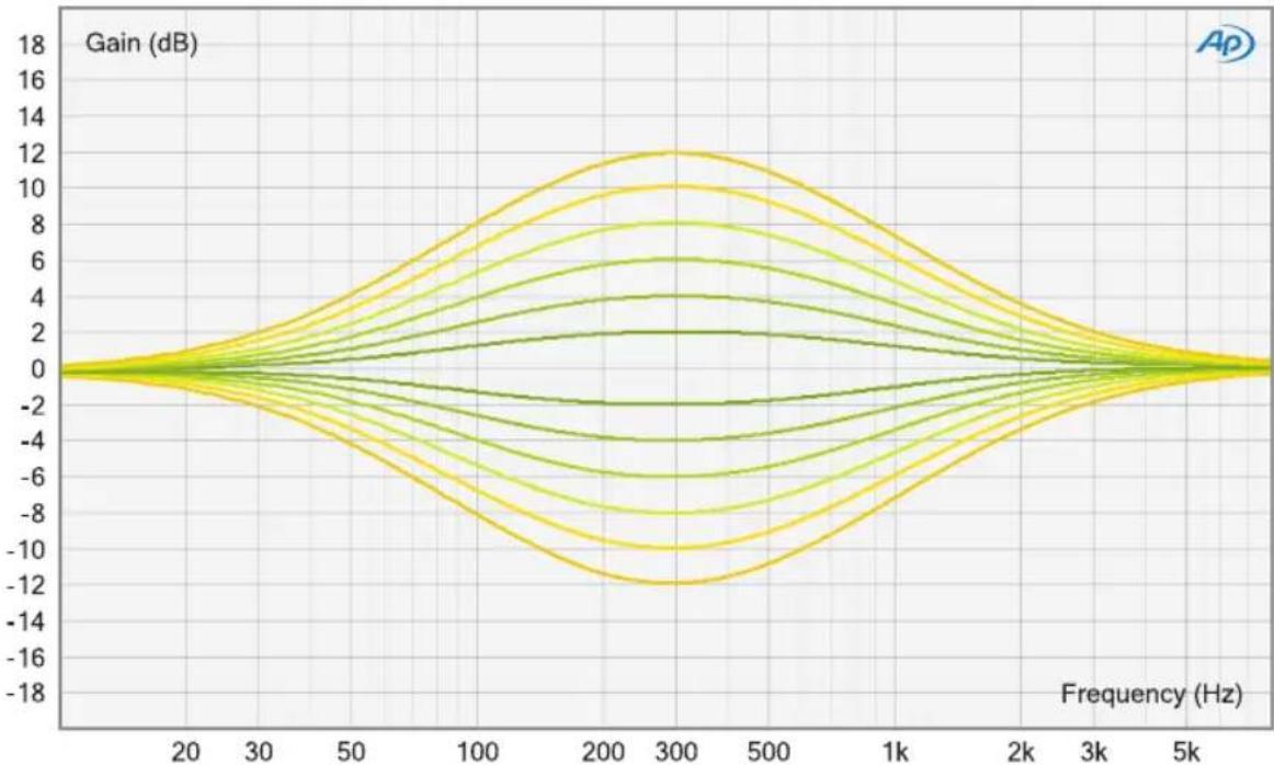 Elysia Xfilter - elysia - 3