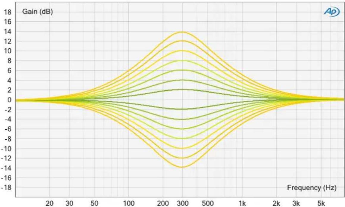 Elysia Xfilter - elysia - 4