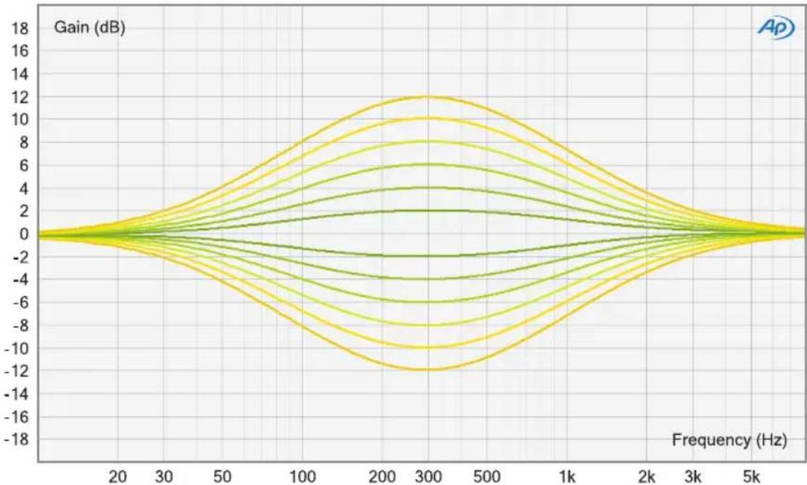 Elysia Xfilter - elysia - 3