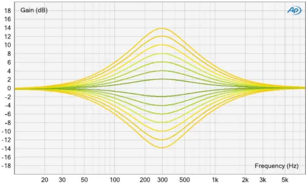 Elysia Xfilter - elysia - 4