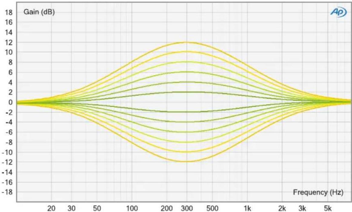 Elysia Xfilter - elysia - 3