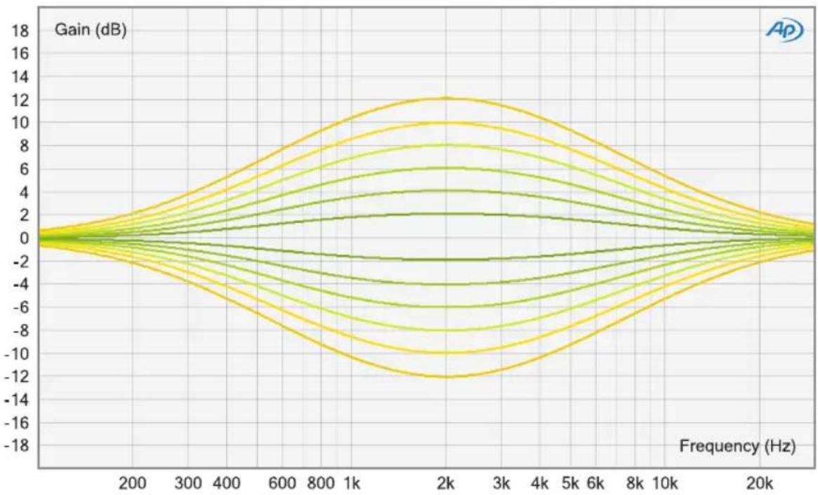 Elysia Xfilter - elysia - 1