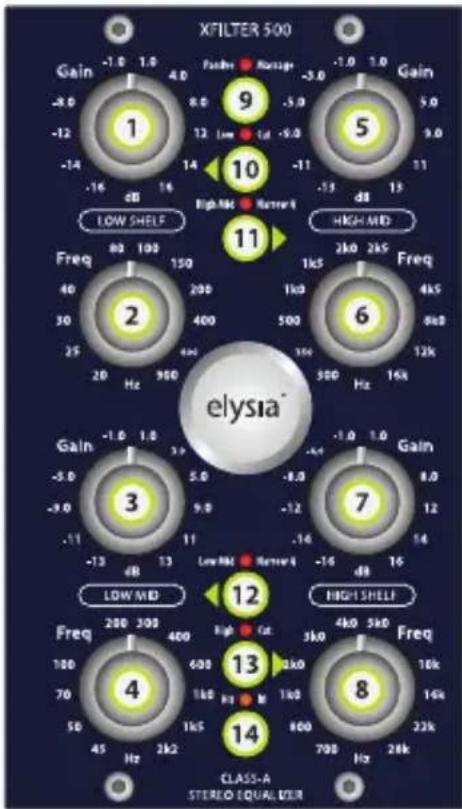 Elysia Xfilter 500 - Installation - 1