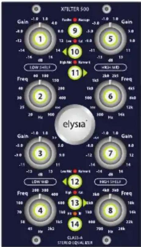 Elysia Xfilter 500 - Installation - 1