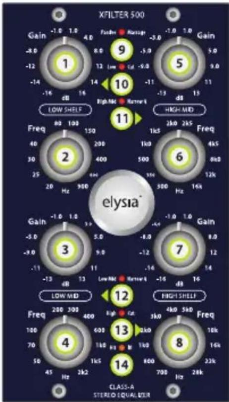 Elysia Xfilter 500 - Installation - 1