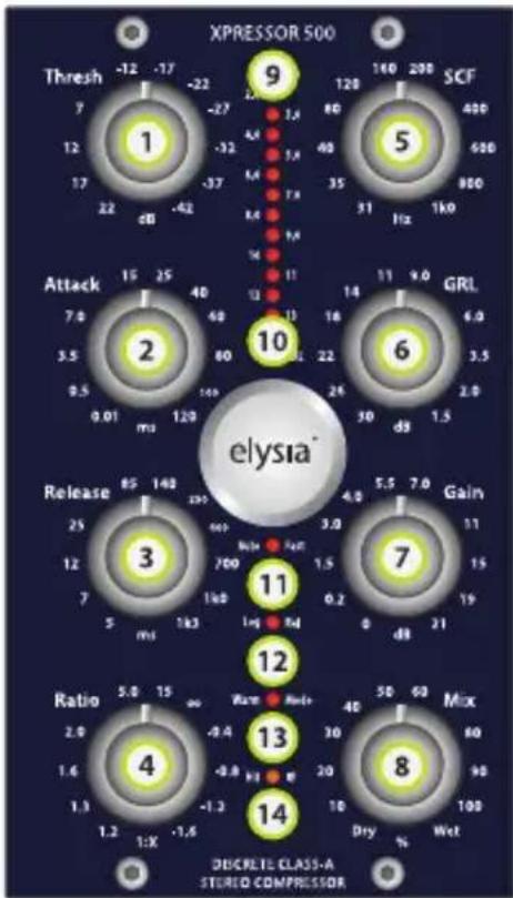 Elysia Xpressor 500 - Installation - 1
