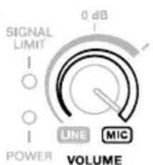 ALTO TX312 - Fuente de audio de niveau de micrófono - 2