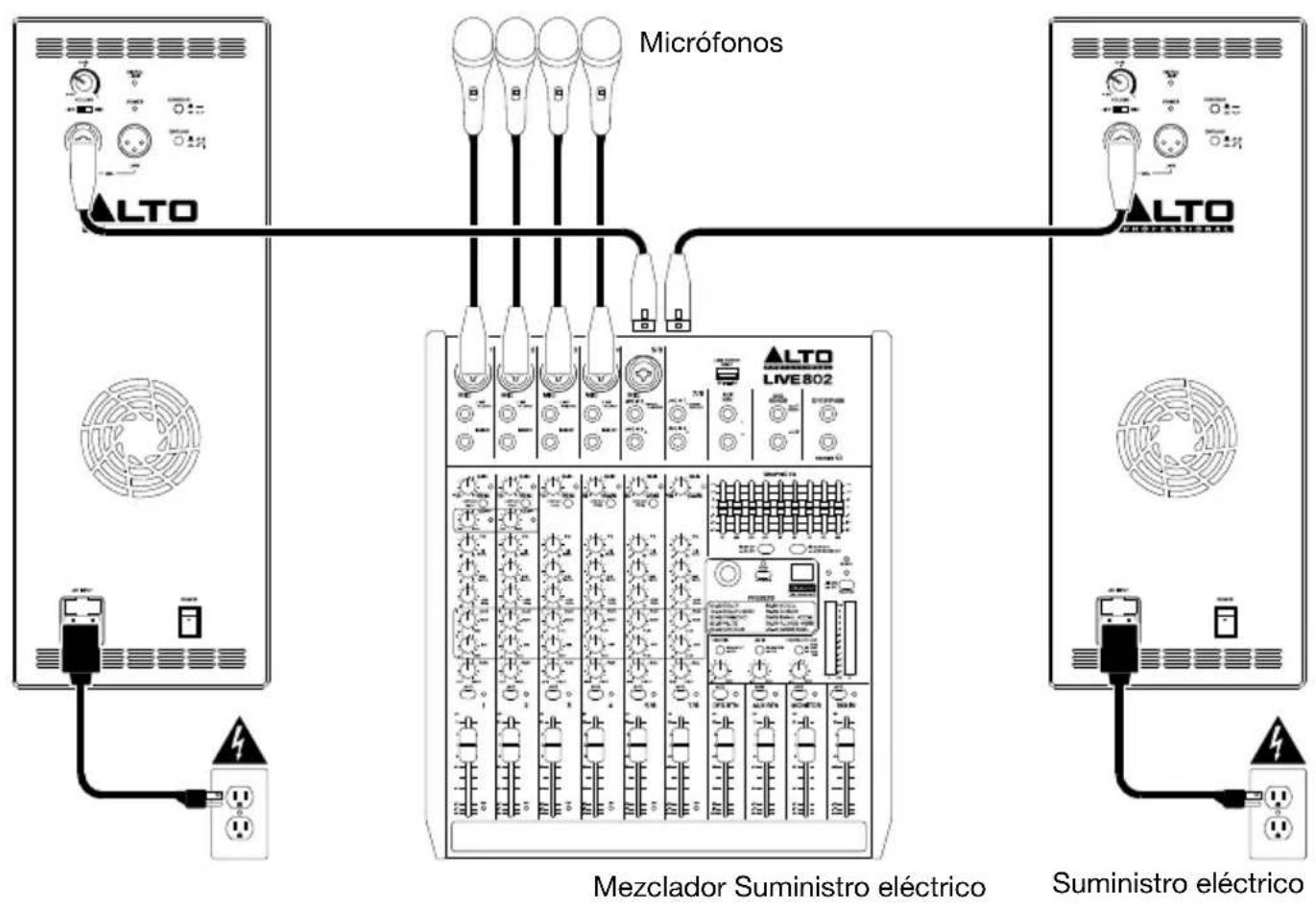 ALTO TX312 - Ejempio A: Dos altavoces - 1
