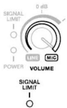 ALTO TX312 - Mic-Level Audioquelle - 1