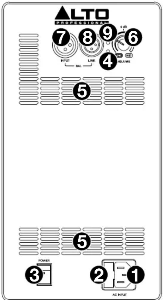 ALTO TX312 - Paneltrasero:TX308y TX310 - 1