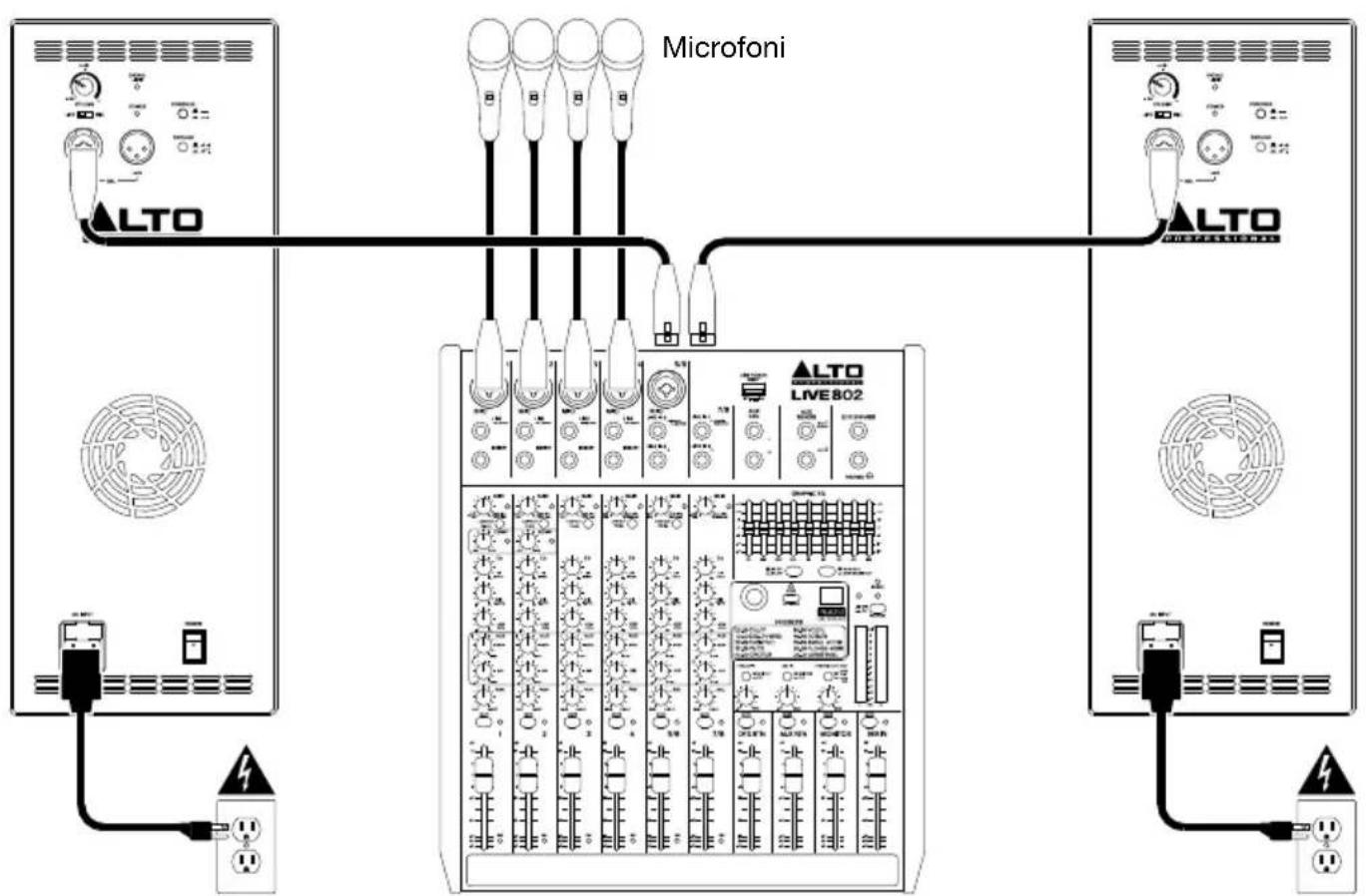 ALTO TX312 - Esempio A: Due altoparlanti - 1